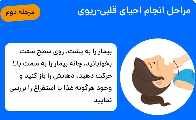 فوریت پزشکی سالمند